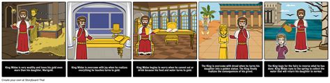 midas and the golden touch summary|A Summary and Analysis of the Myth of King Midas and the .
